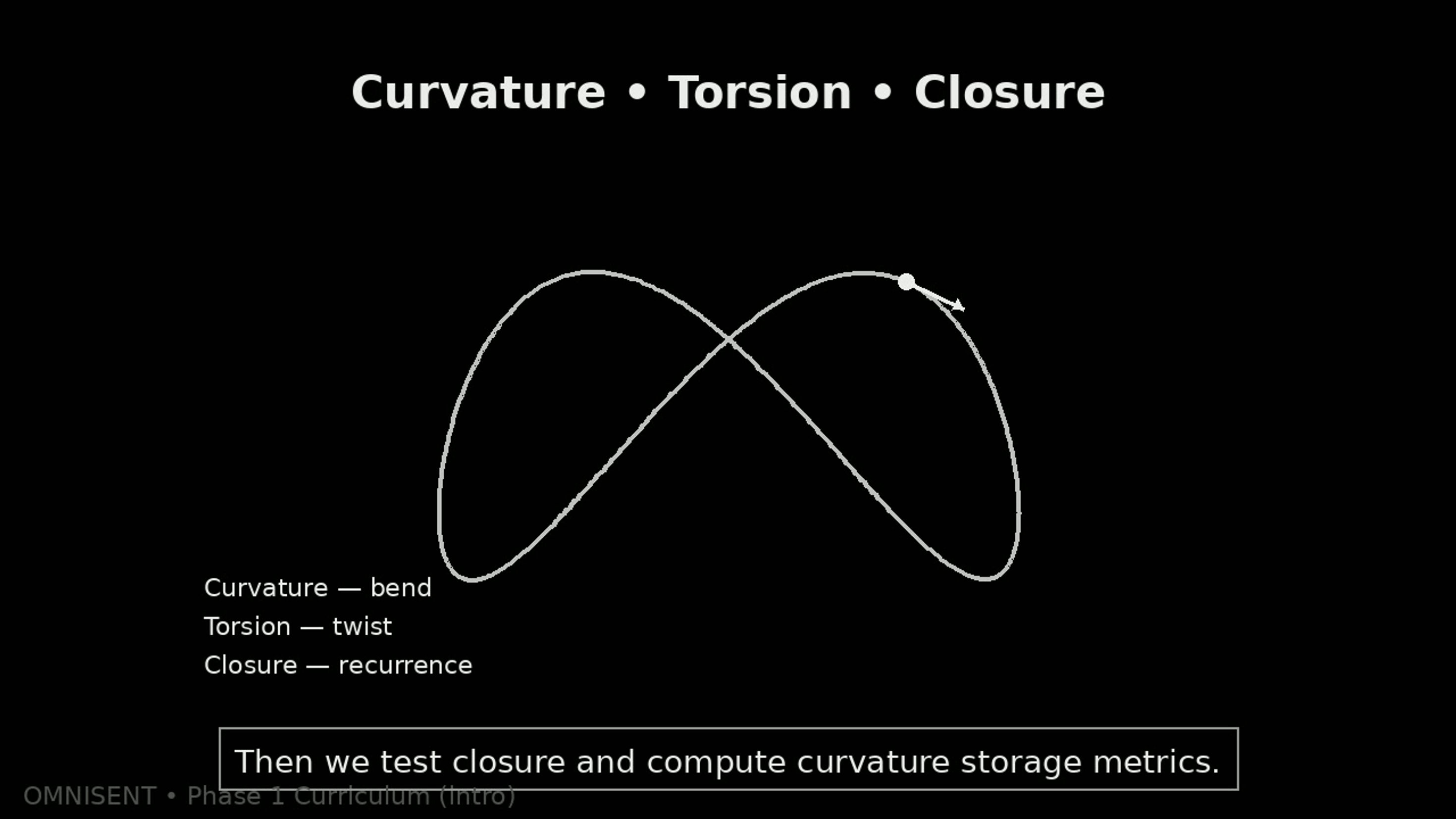 omnisent_phase1_curriculum_intro_60s